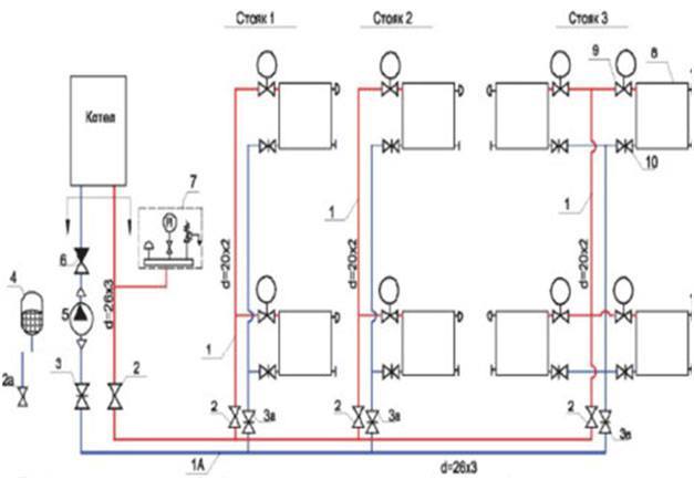 Схема двухконтурной системы отопления Сочи. Услуги сантехнические.